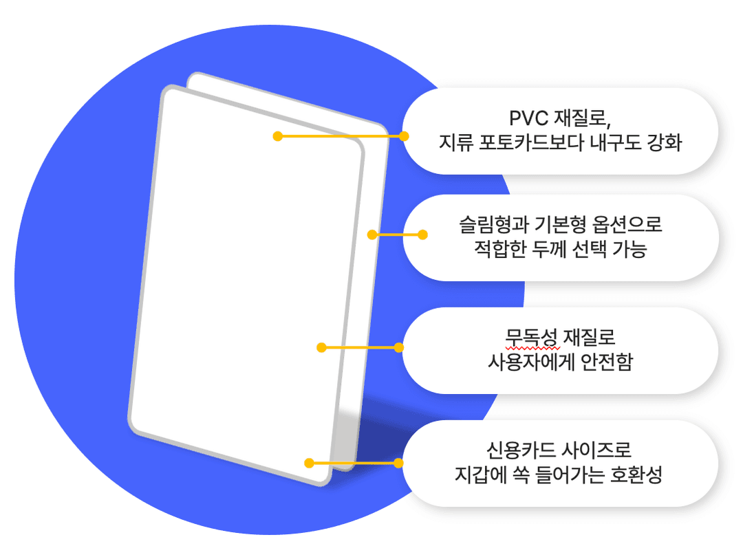 NUPY AR 포토카드 : 특수 인쇄