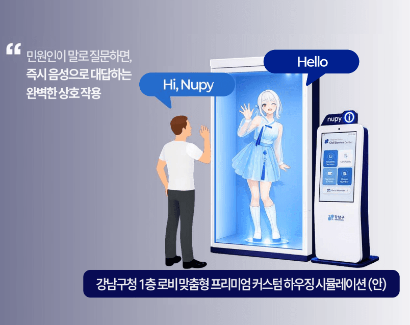 모션 · 근접 · 음성 인식 기반 상호작용 연출